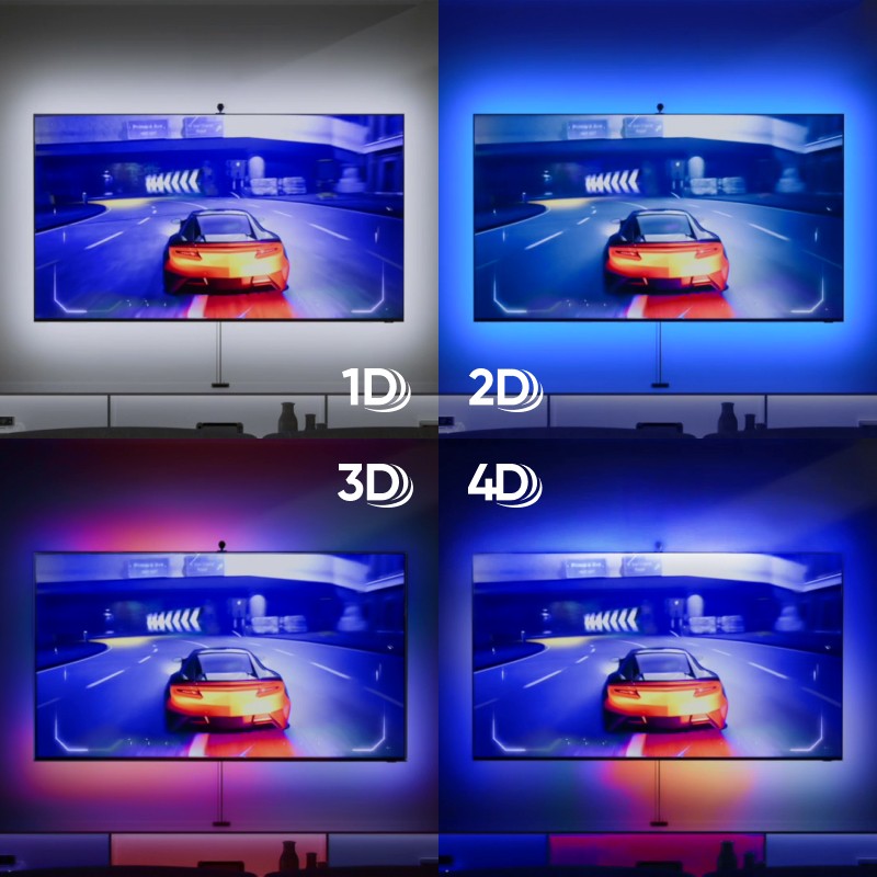 Nanoleaf 4D Screen Mirror + Lightstrip Kit (TVs & Monitors Up to 65″) (Up  to 65″) - NF082K03-40LS | Nanoleaf